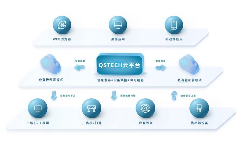 信息化解决方案：构建企业数字化转型的新引擎
